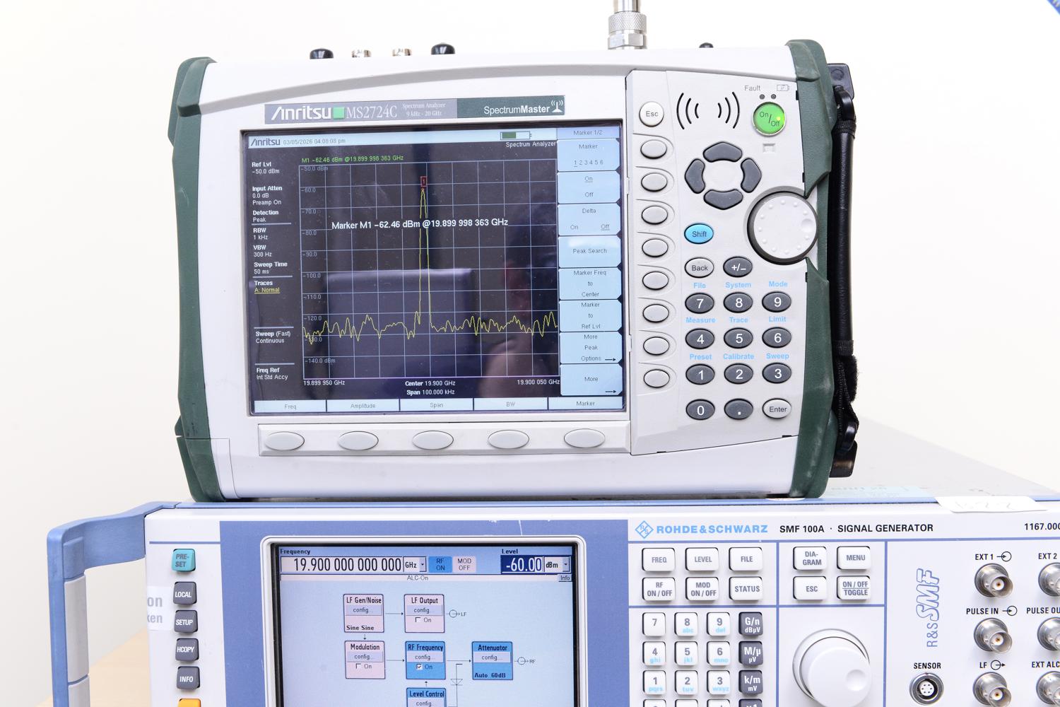 Портативный анализатор Anritsu MS2724C